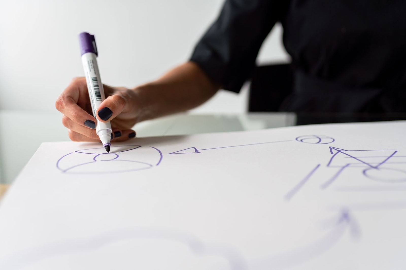 How to Draw a Process Map: A Practical Five-step Method